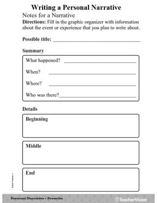 Writing a Personal Narrative (Grade 4)