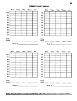 Weekly Point Sheet