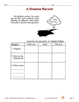 A Shadow Record
