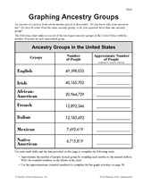Graphing Ancestry Groups