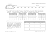 Math Warm-Up 211 for Gr. 3 & 4: Algebra, Patterns & Functions