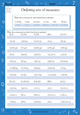Ordering Sets of Measures I
