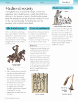 Medieval Society