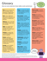 Times Tables Glossary