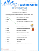 Ancient Gods and Goddesses: Matching